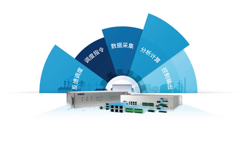 慧聚电力能源,研华国产化通讯管理机领跑产业化应用